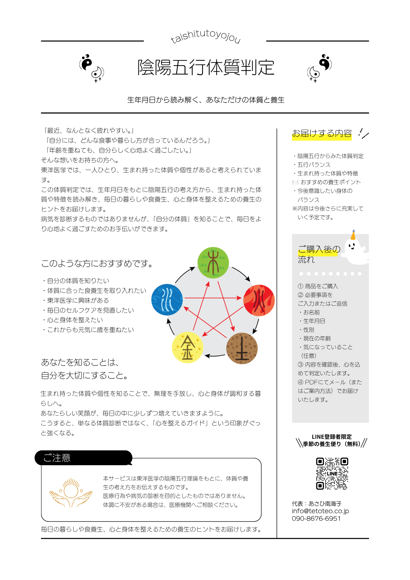 陰陽五行体質判定